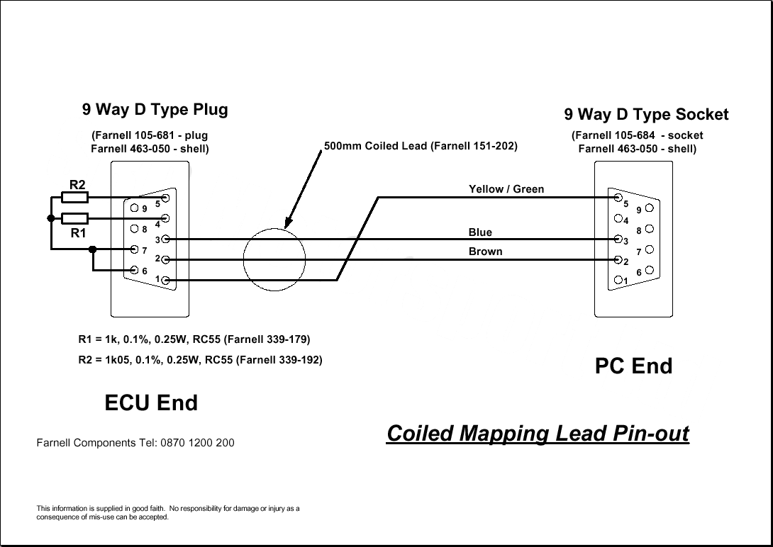 MBEtype_Mapping_Lead_Picture.gif