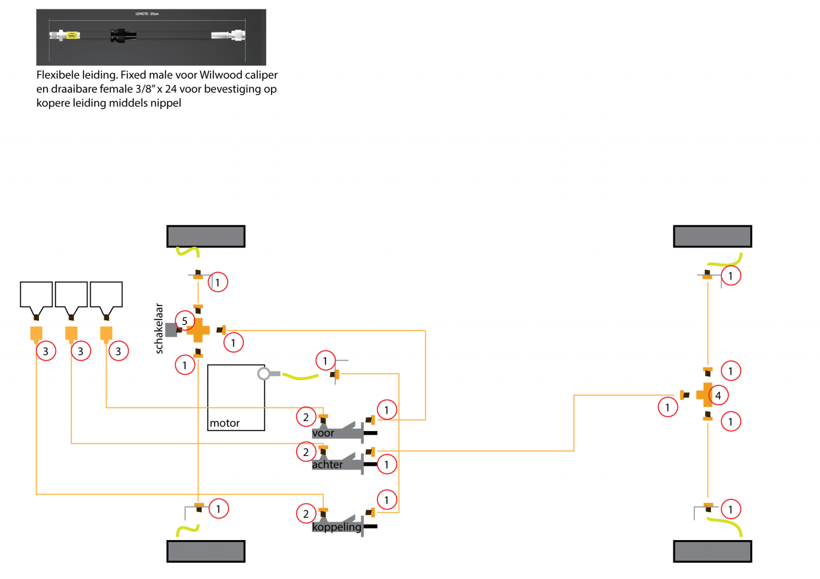 remleidingWerk.thumb.png.1c3365a7b59eb6bb6cf01d21f9d81e8e.png