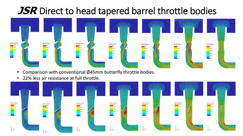 JSR_Direct_to_head_tapered_barrel_throttle_bodies_2020_01_25_51581844803.jpg